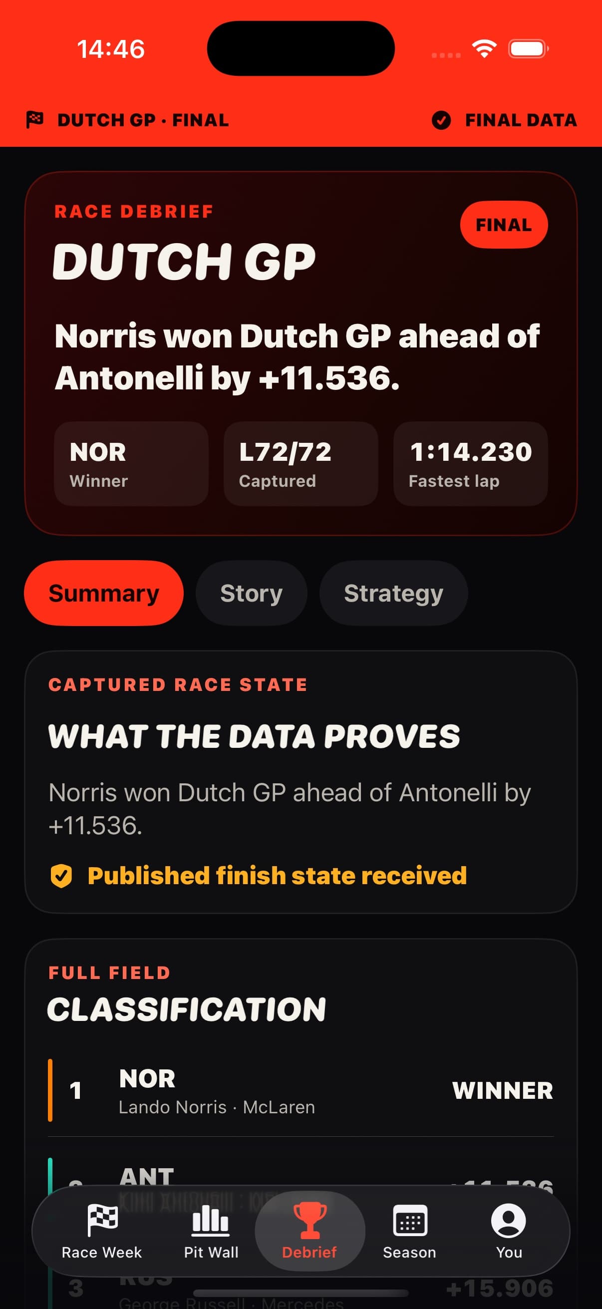 Race Control Debrief screen showing a race result