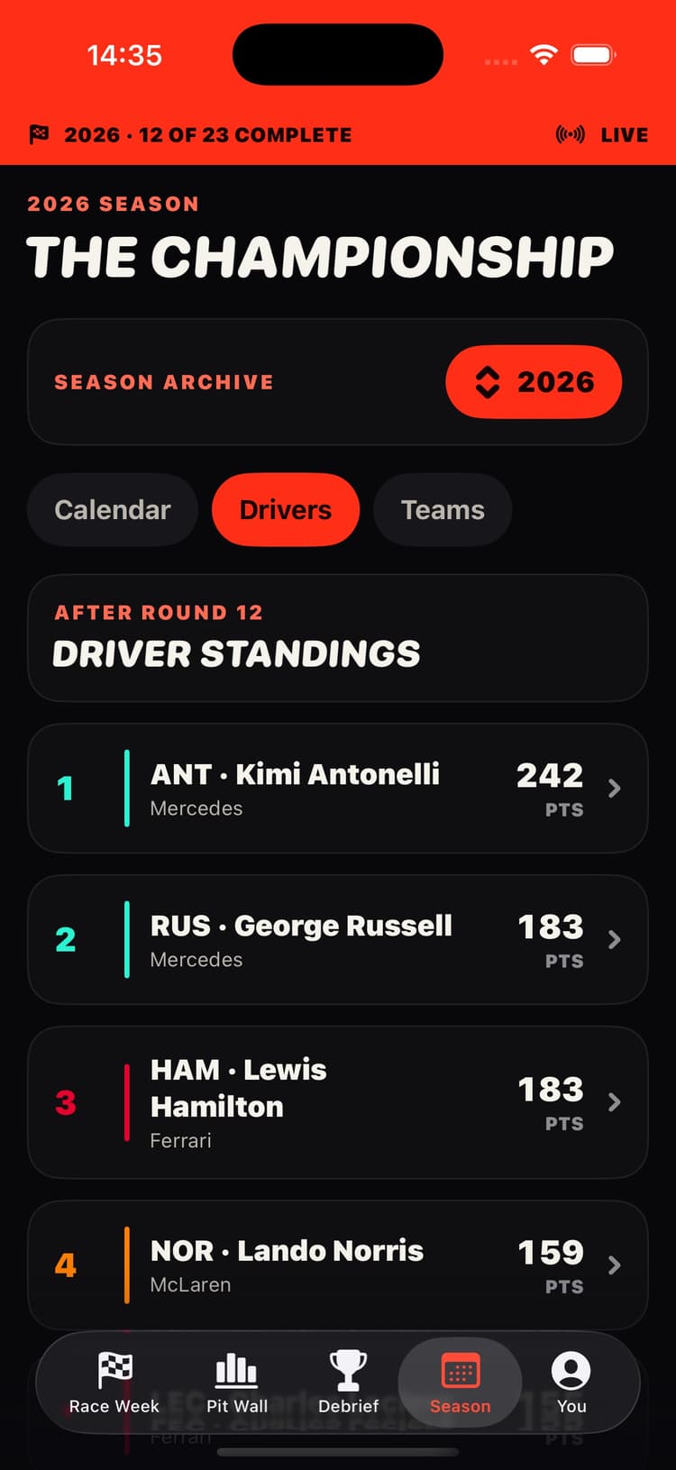 Race Control driver standings with Drivers and Teams tabs