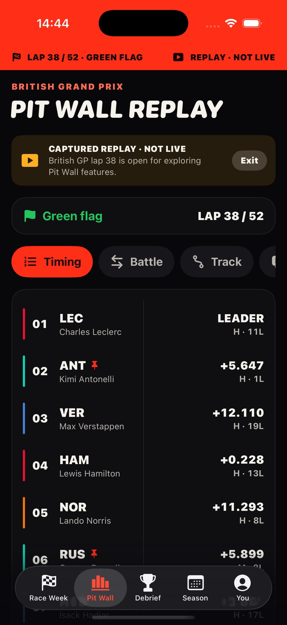 Race Control Pit Wall screen with live timing and tyre data
